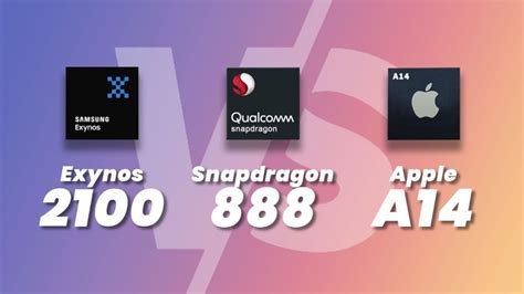 Exynos 2100 vs Snapdragon 888 AnTuTu/GeekBench/3DMark.